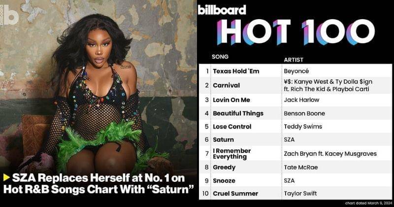 Instagram.com/Billboard